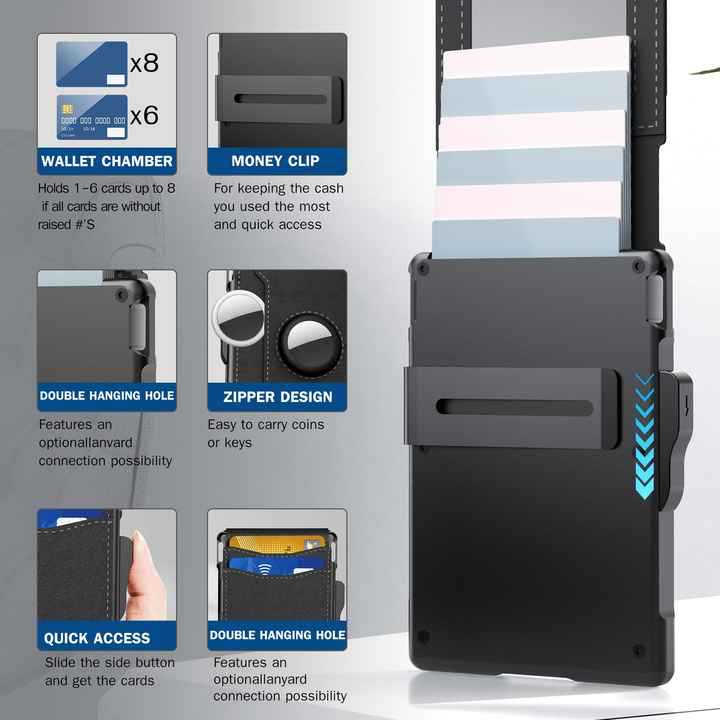 Amazon Bestseller Dual-Fold Carbon Fiber Flip Wallet